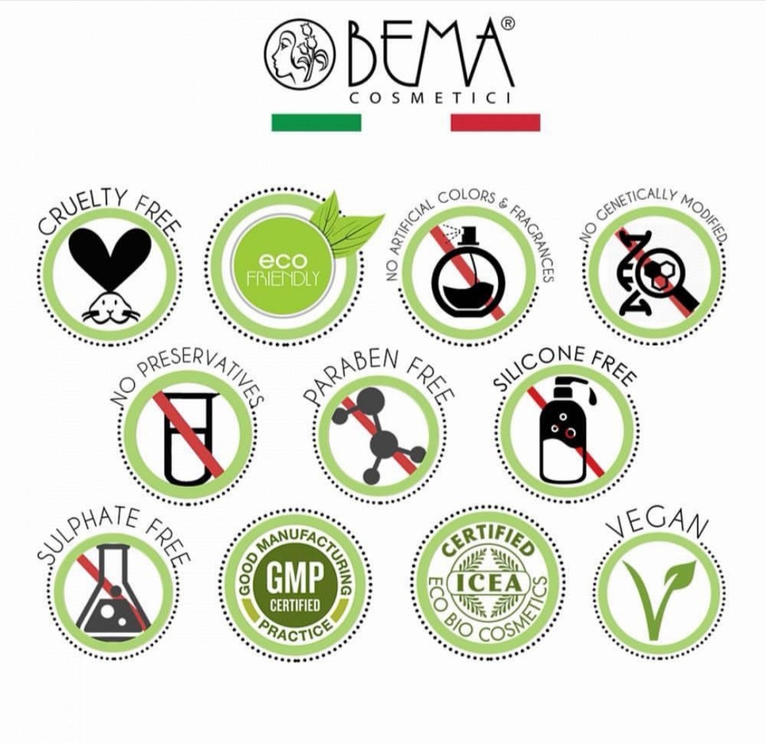 BEMA